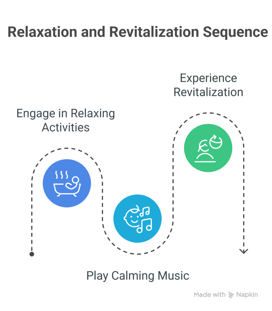 Treat Yourself to a Relaxation Session
