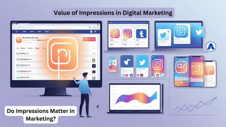 A digital illustration showcasing the value of impressions in digital marketing. It features multiple screens displaying social media platforms, search results, and brand visibility, along with a person analyzing marketing data on a large screen. A graph in the background represents brand awareness growth.