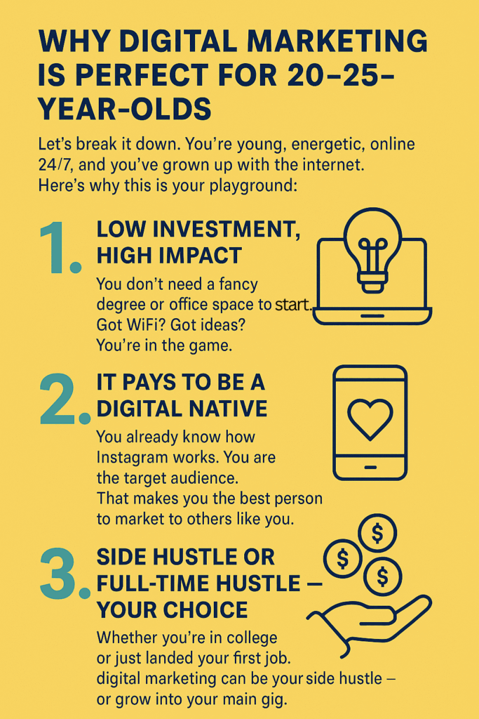 Why Digital Marketing (for beginners) Is Perfect for 20–25-Year-Olds