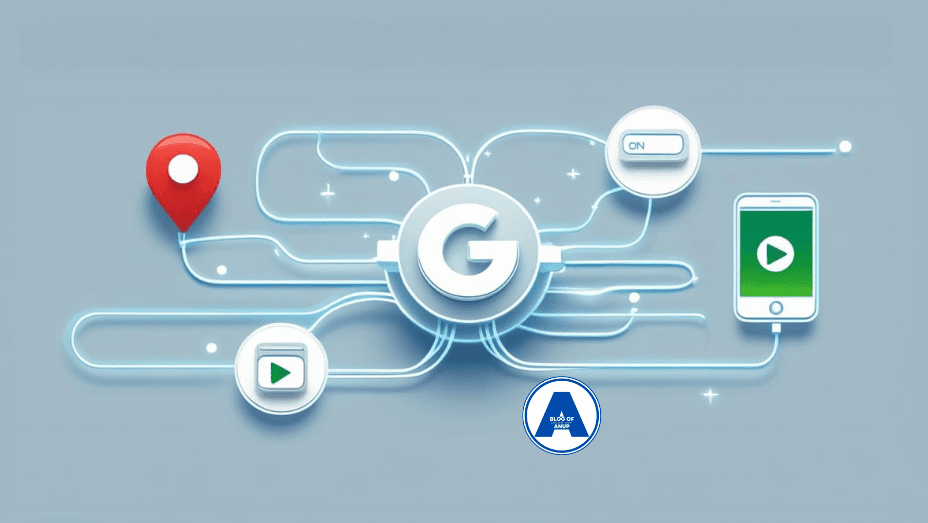 An infographic-style illustration of the Google Ads ecosystem. A central stylized Google logo is connected by glowing digital lines to various platforms, including a red location pin for Maps, a mobile phone with a video play button for YouTube and apps, and a browser window. The lines represent the flow of ad placements and data.