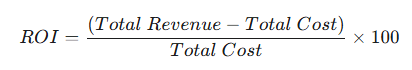 ROI FORMULA